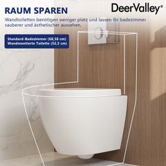 DeerValley wall-hung rimless toilet with super-powerful all-around flush, soft-close toilet seat with full-enclosing design, smooth ceramic surface, white toilet bowl 525 x 358 mm, DE