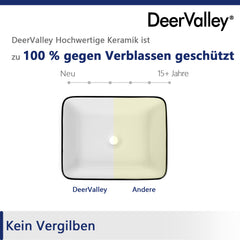 DeerValley Aufsatzwaschbecken in Weiß mit schwarzem Rand – Modernes Design & langlebige Keramik,DE