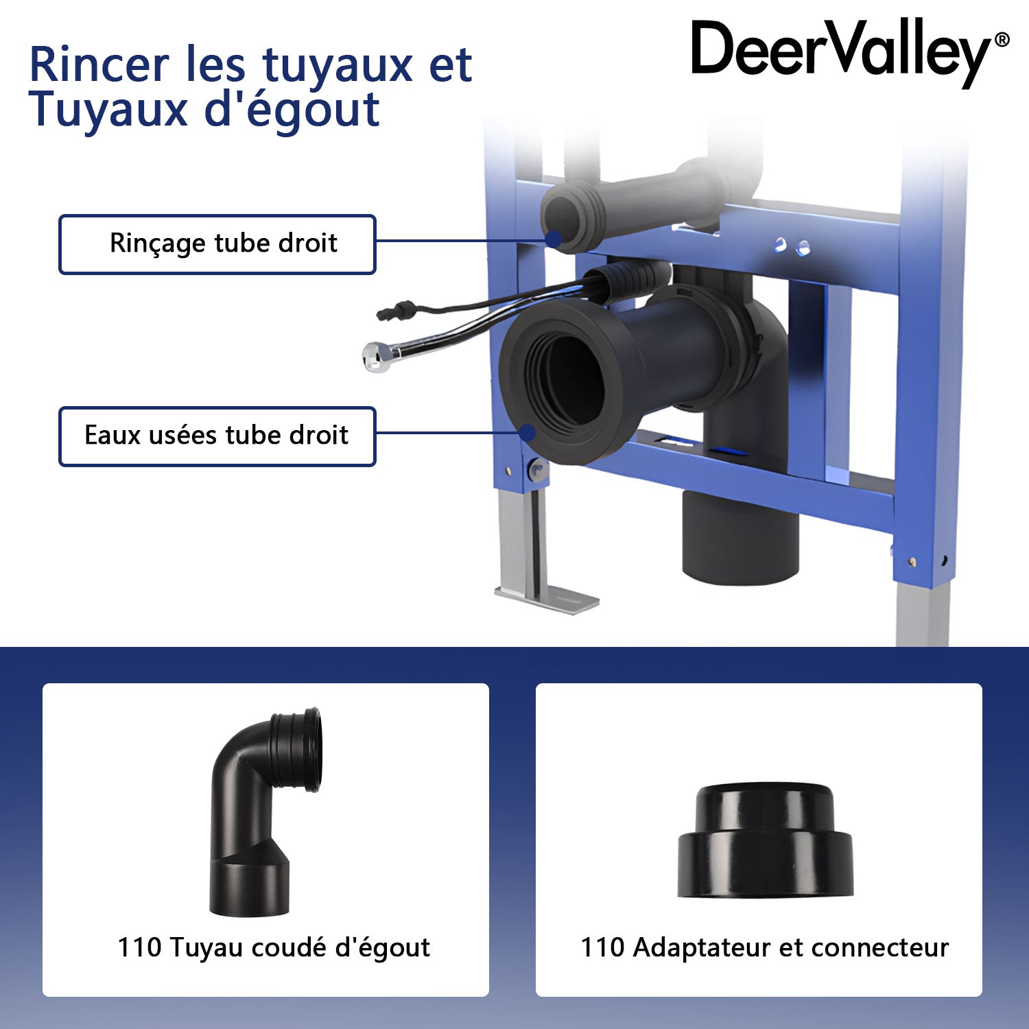 Chasse encastrée DeerValley pour WC (compatible avec DV-DV-1C0206), modèle DV-1C0206,FR