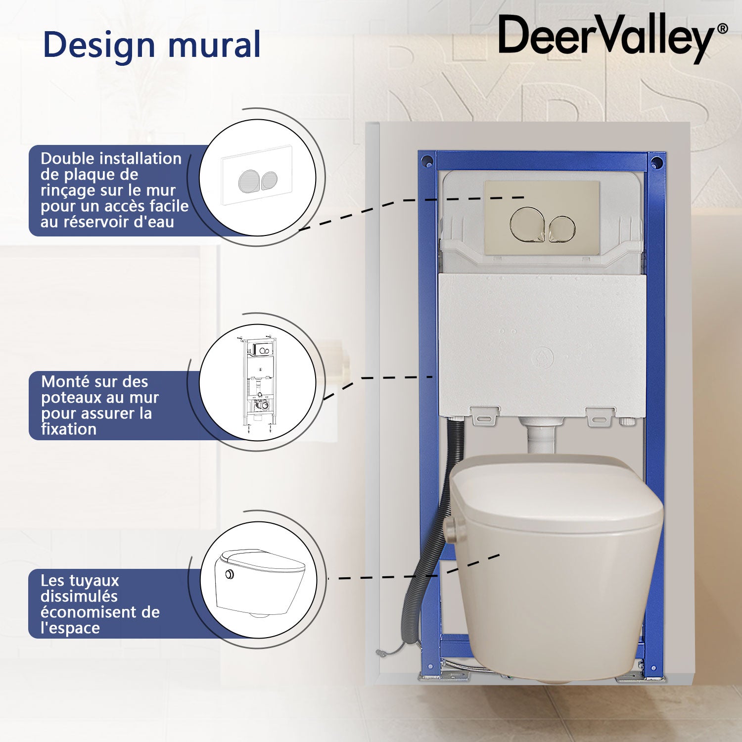 Chasse encastrée DeerValley pour WC (compatible avec DV-DV-1C0206), modèle DV-1C0206,FR