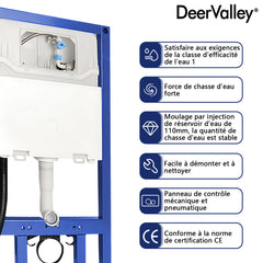 Chasse encastrée DeerValley pour WC (compatible avec DV-DV-1C0206), modèle DV-1C0206,FR