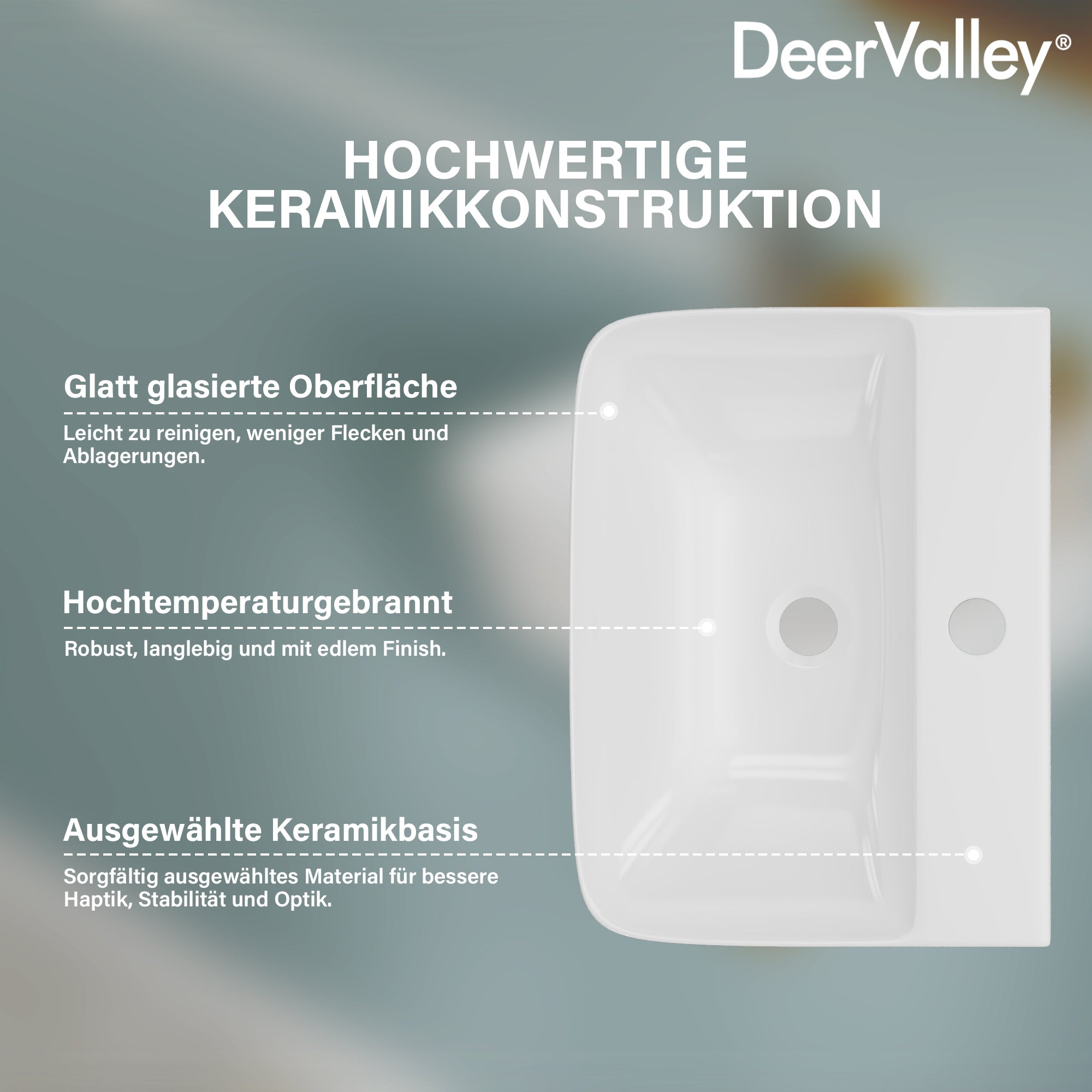 DeerValley DV-EU1WS0433 Wandmontiertes Badezimmer-Waschbecken, Rechteckiges Keramikbecken, Modernes Weiß, Wand- oder Aufsatzmontage, Ohne Überlauf, Mit Wasserloch, 41×32×12 cm,DE